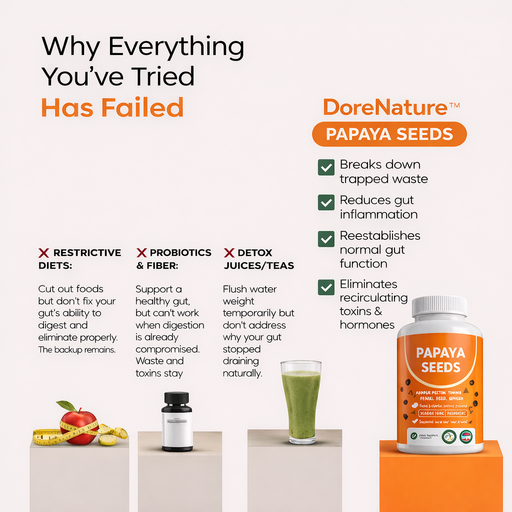 DoreNature™ Papaya Seeds – The Complete Gut Reset Formula