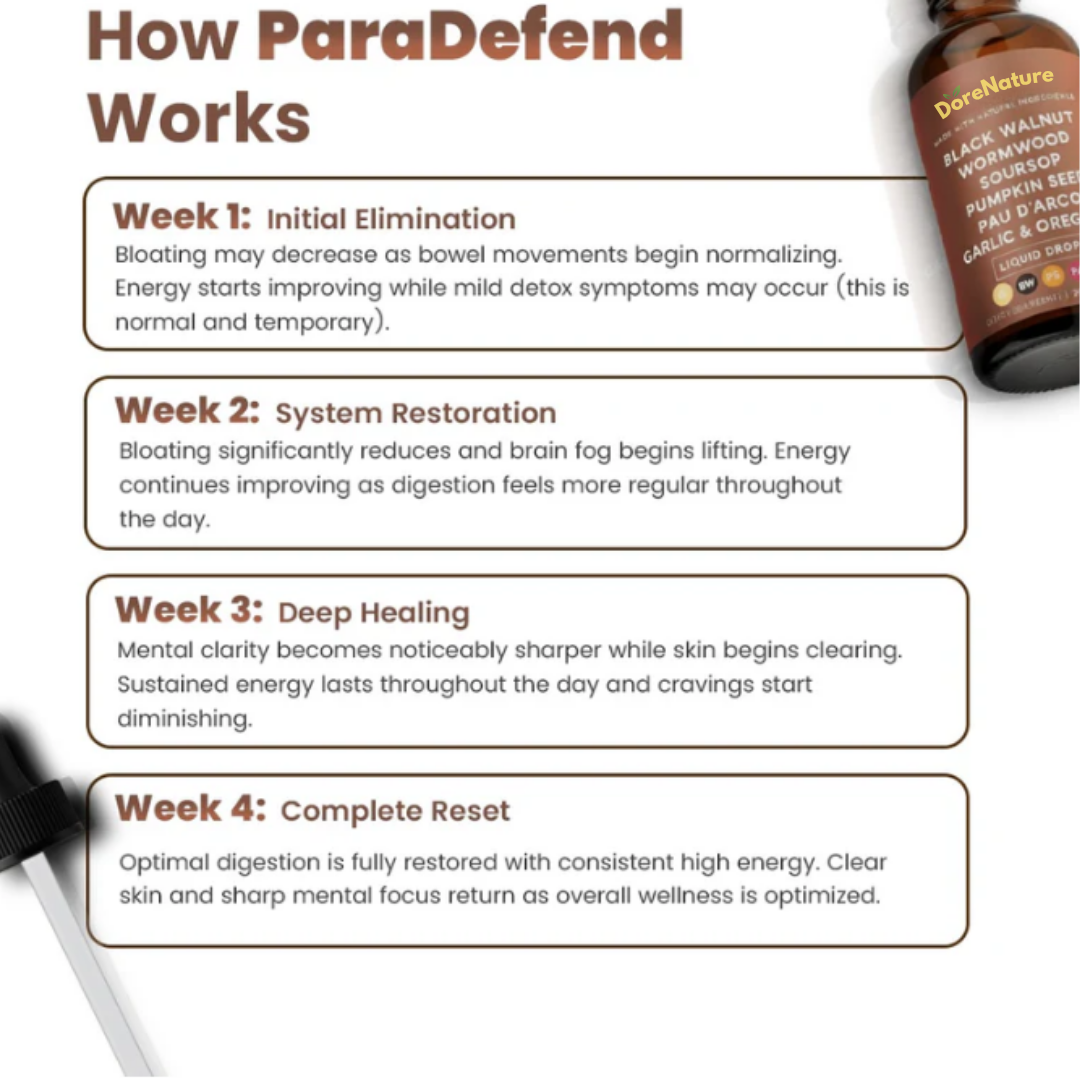 Para Defend Liquid Cleanse