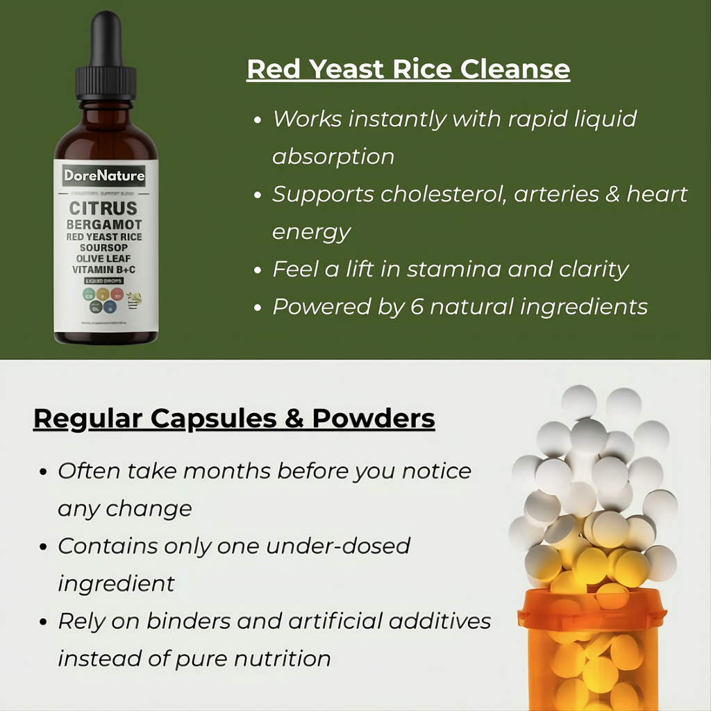 DoreNature Cholesterol Cleanse